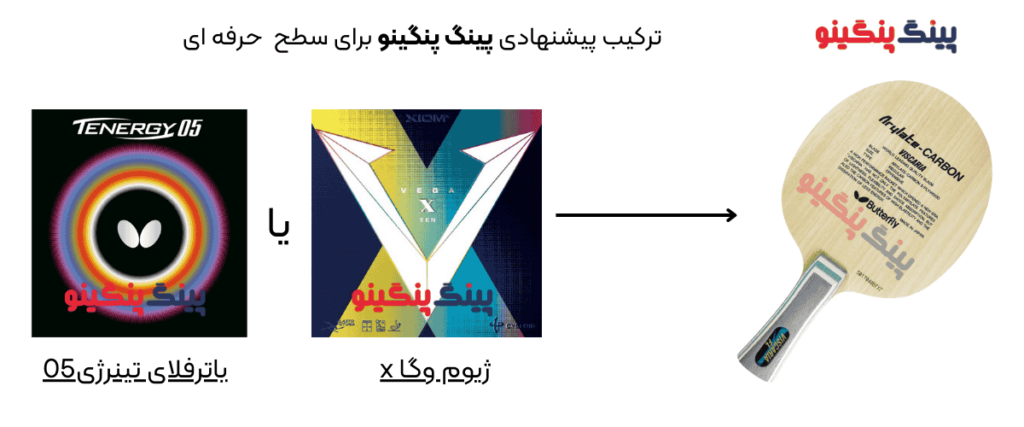 یّهترین رویه برای چوب ویسکاریا